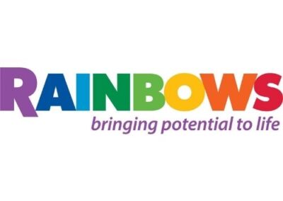 Early Childhood Education Program Coordinator (Director)